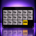Batmanium – periódusos rendszer fémtábla